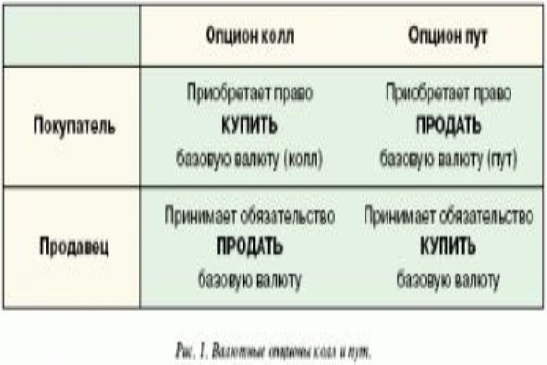 rieker обувь купить интернет магазин
