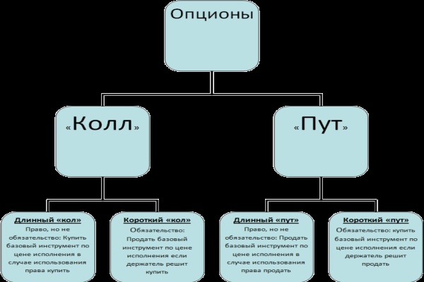 подставка для обуви купить в интернет магазине